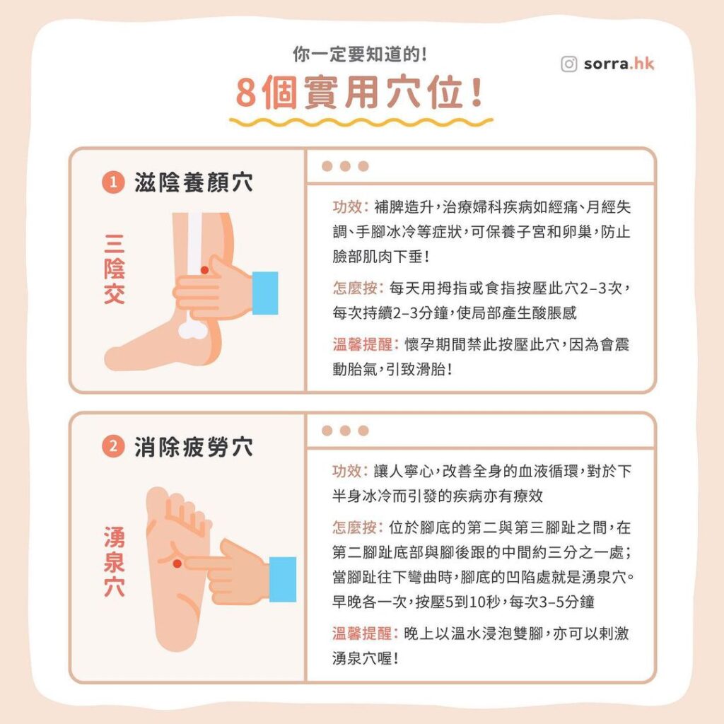 三陰交⁣、湧泉穴