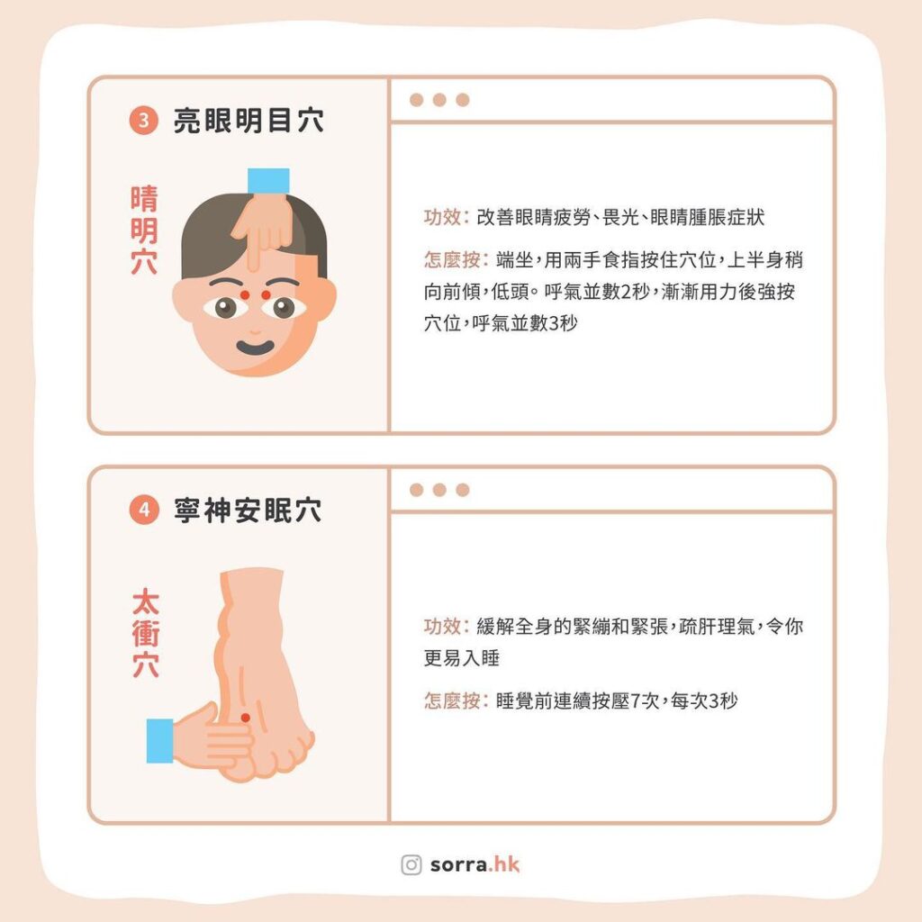 晴明穴 、太衝穴