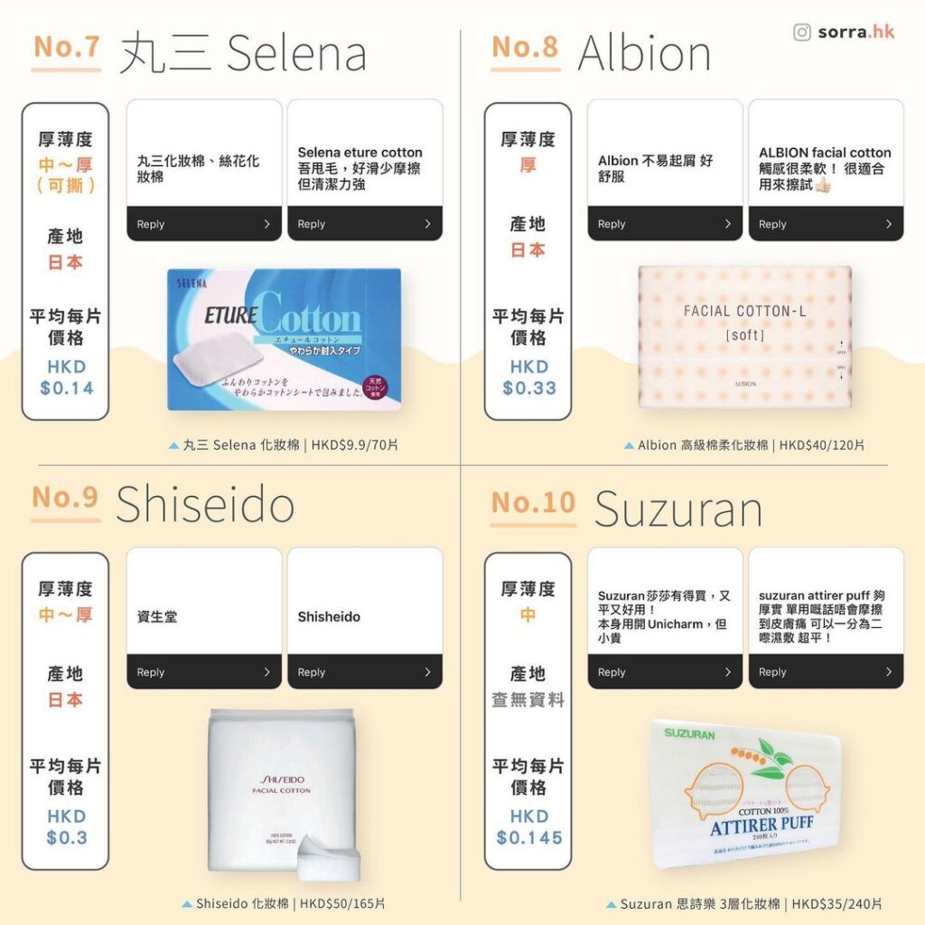 丸三 Albion Shiseido Suzuran