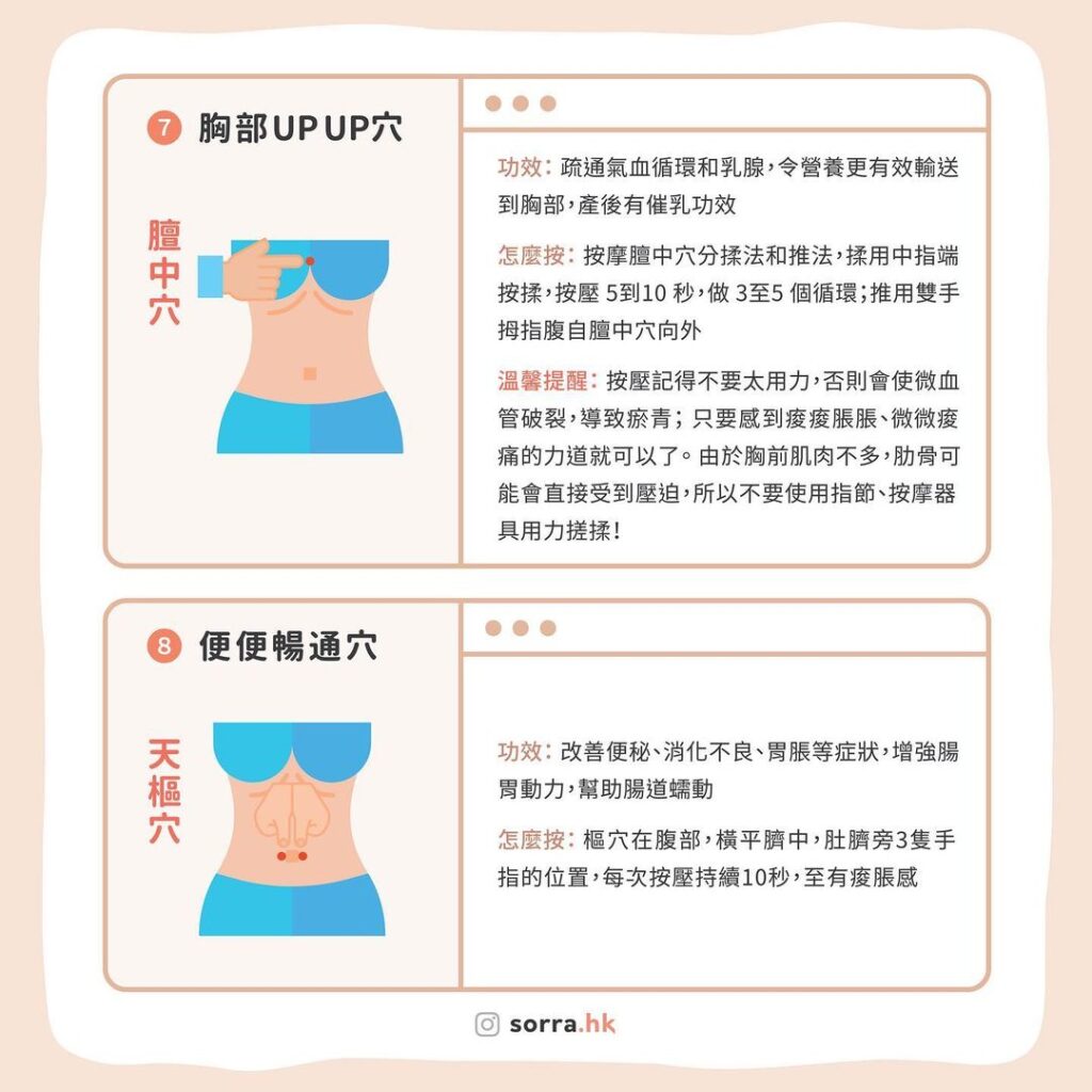 膻中穴⁣、天樞穴⁣