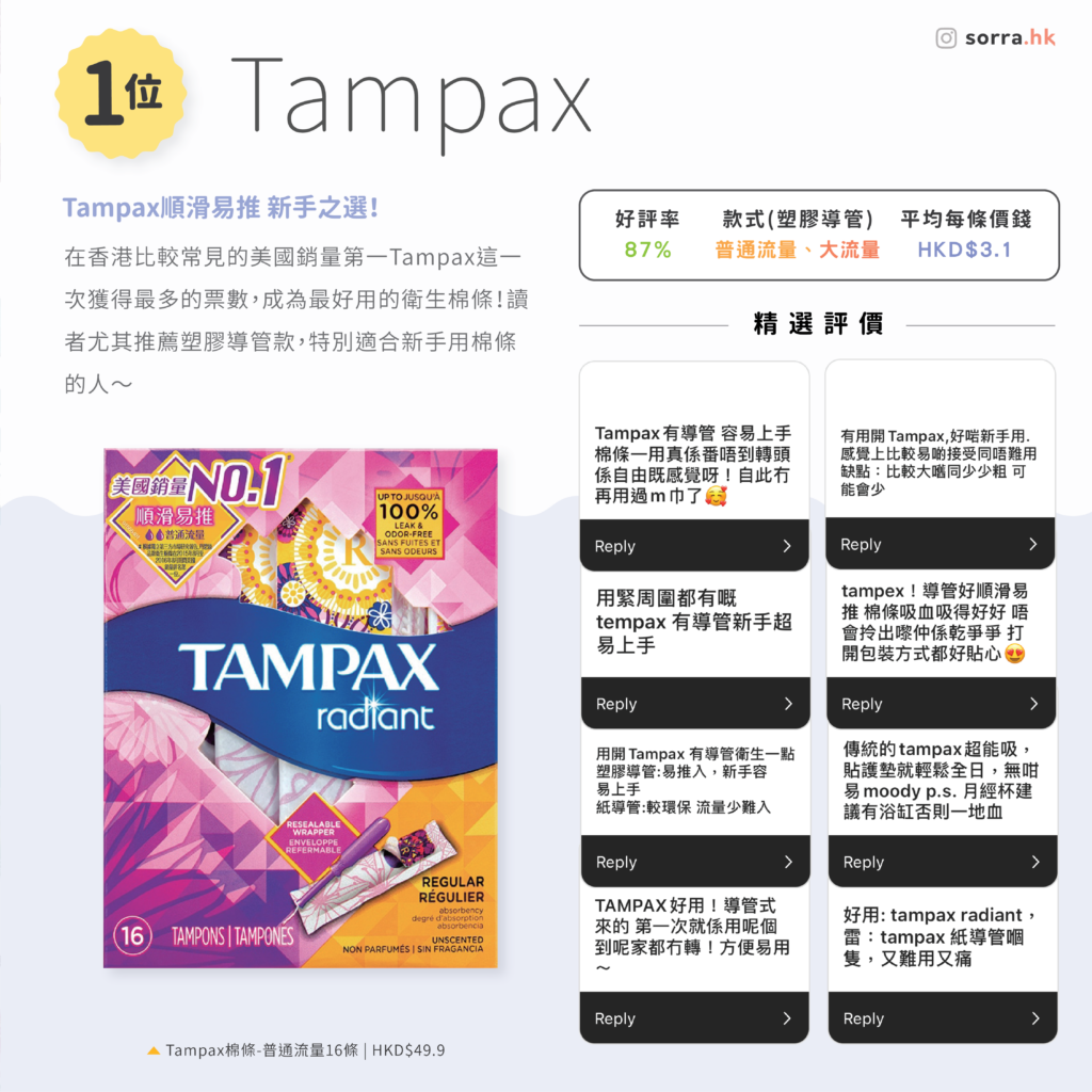 Tampax棉條-普通流量16條