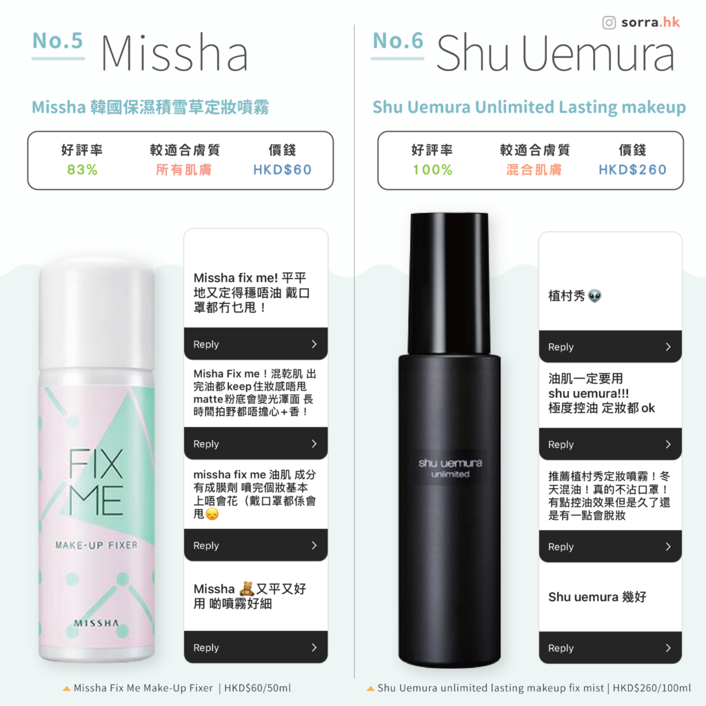 Missha Shu Uemura