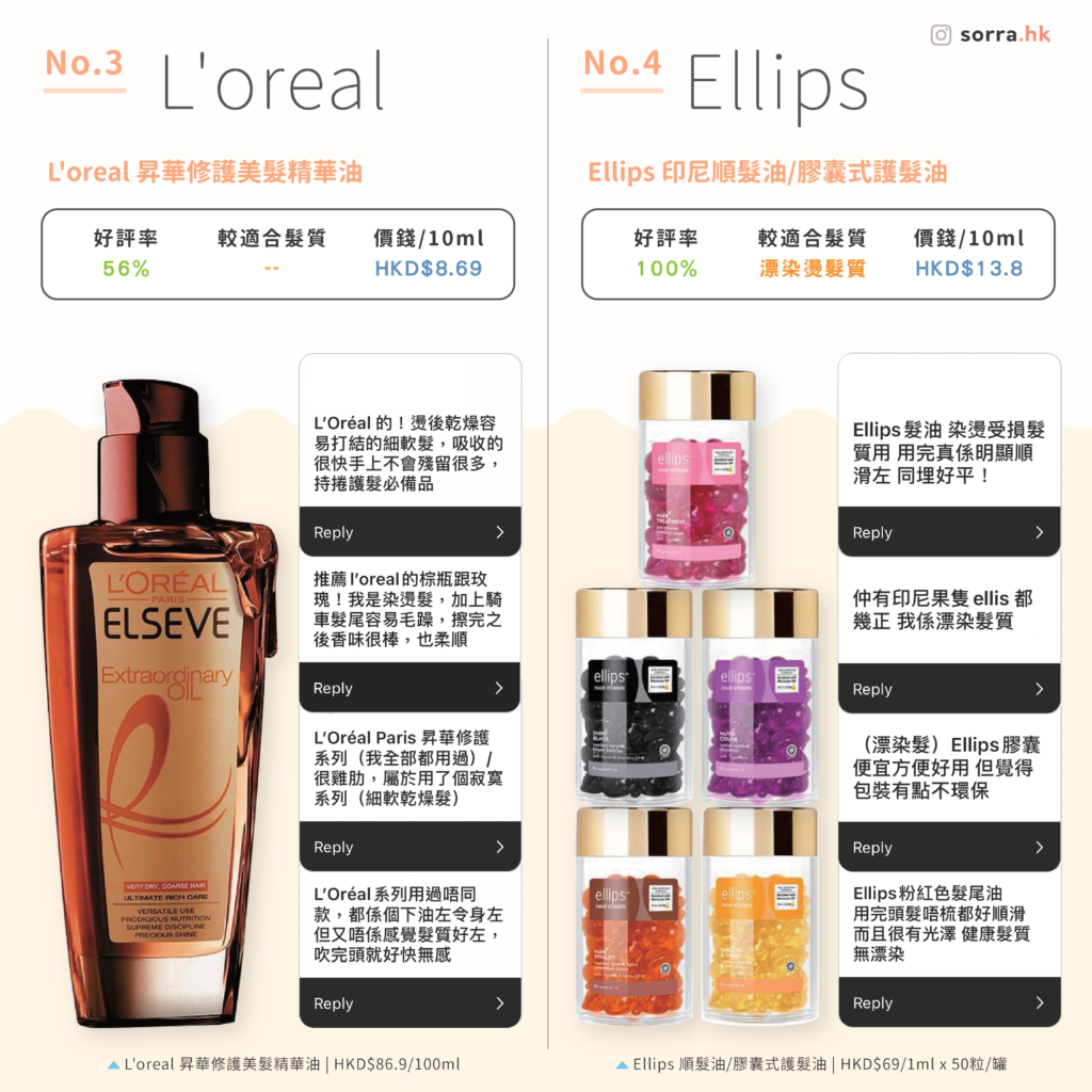 L'oreal 昇華修護美髮精華油 Ellips 印尼順髮油/膠囊式護髮油 L'oreal 昇華修護美髮精華油 Ellips 印尼順髮油/膠囊式護髮油