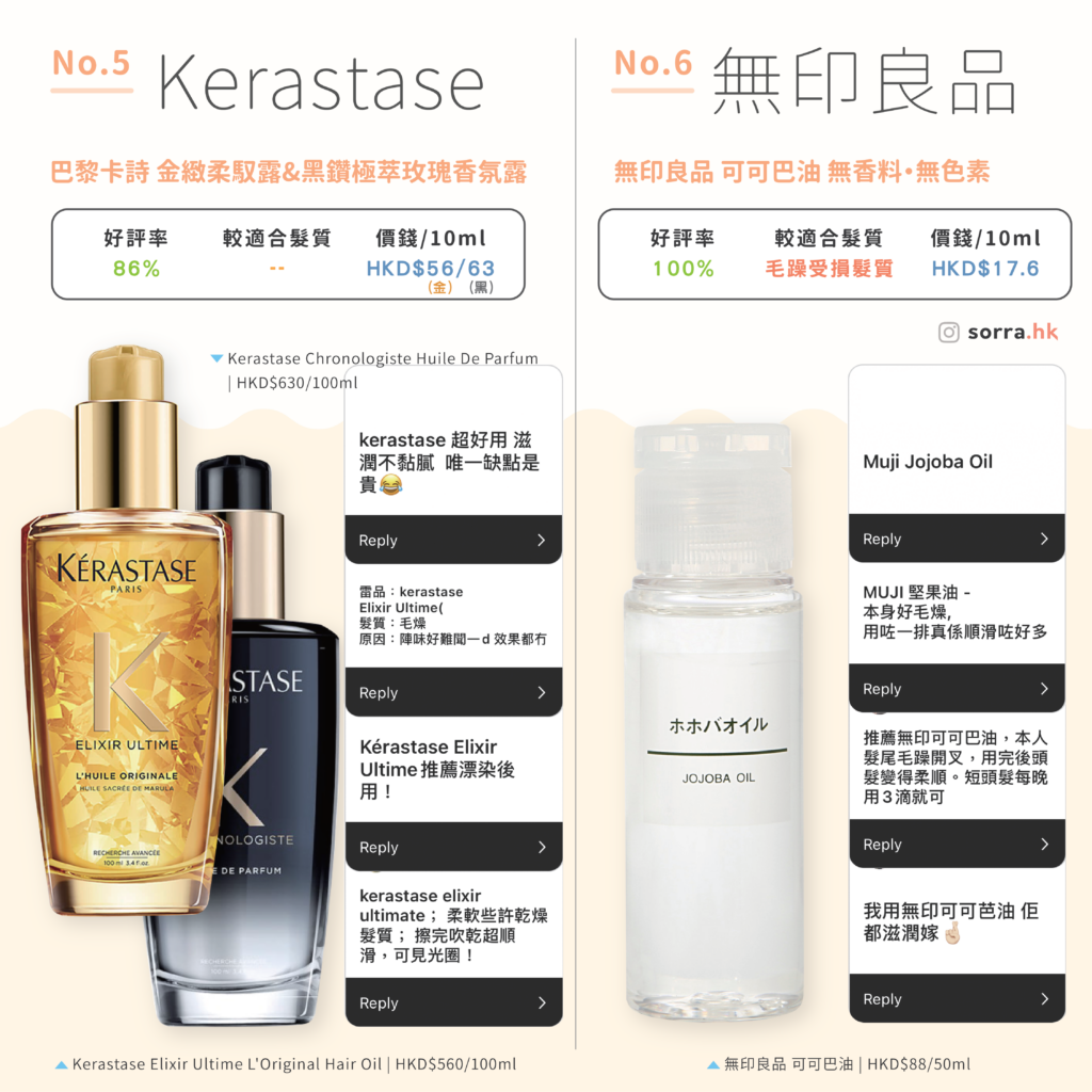 Kêrastase Chronologiste Huile De Parfum|Kêrastase Elixir Ultime L'Original Hair Oil|無印良品 可可巴油 Kêrastase Chronologiste Huile De Parfum|Kêrastase Elixir Ultime L'Original Hair Oil|無印良品 可可巴油