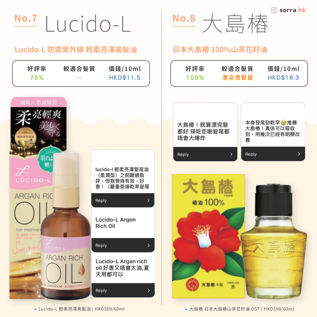 Lucido-L 輕柔亮澤美髮油|大島樁 日本大島樁山茶花籽油 OST Lucido-L 輕柔亮澤美髮油 |大島樁 日本大島樁山茶花籽油 OST