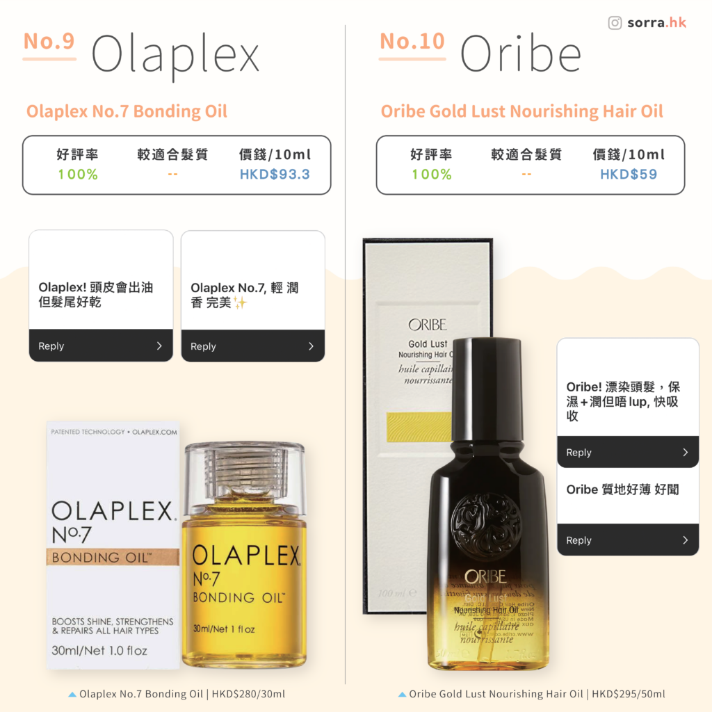 Olaplex No.7 Bonding Oil | Oribe Gold Lust Nourishing Hair Oil Olaplex No.7 Bonding Oil | Oribe Gold Lust Nourishing Hair Oil