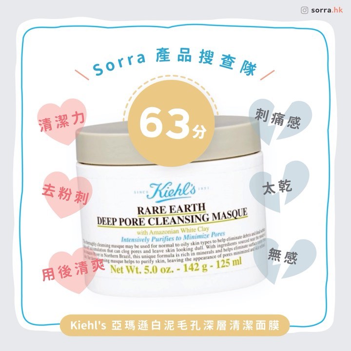 【sorra產品搜查隊】 | Kiehl’s 亞瑪遜白泥毛孔深層清潔面膜⁣