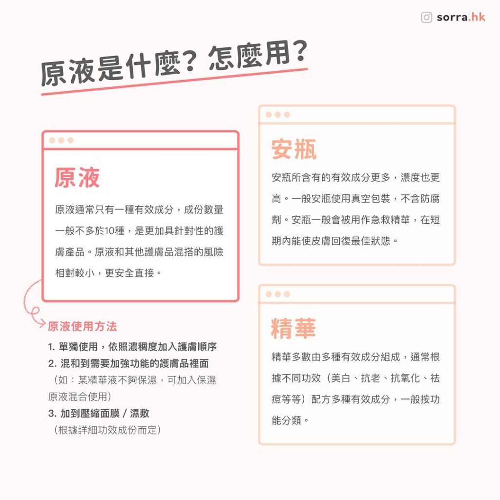 原液VS安瓶VS精華