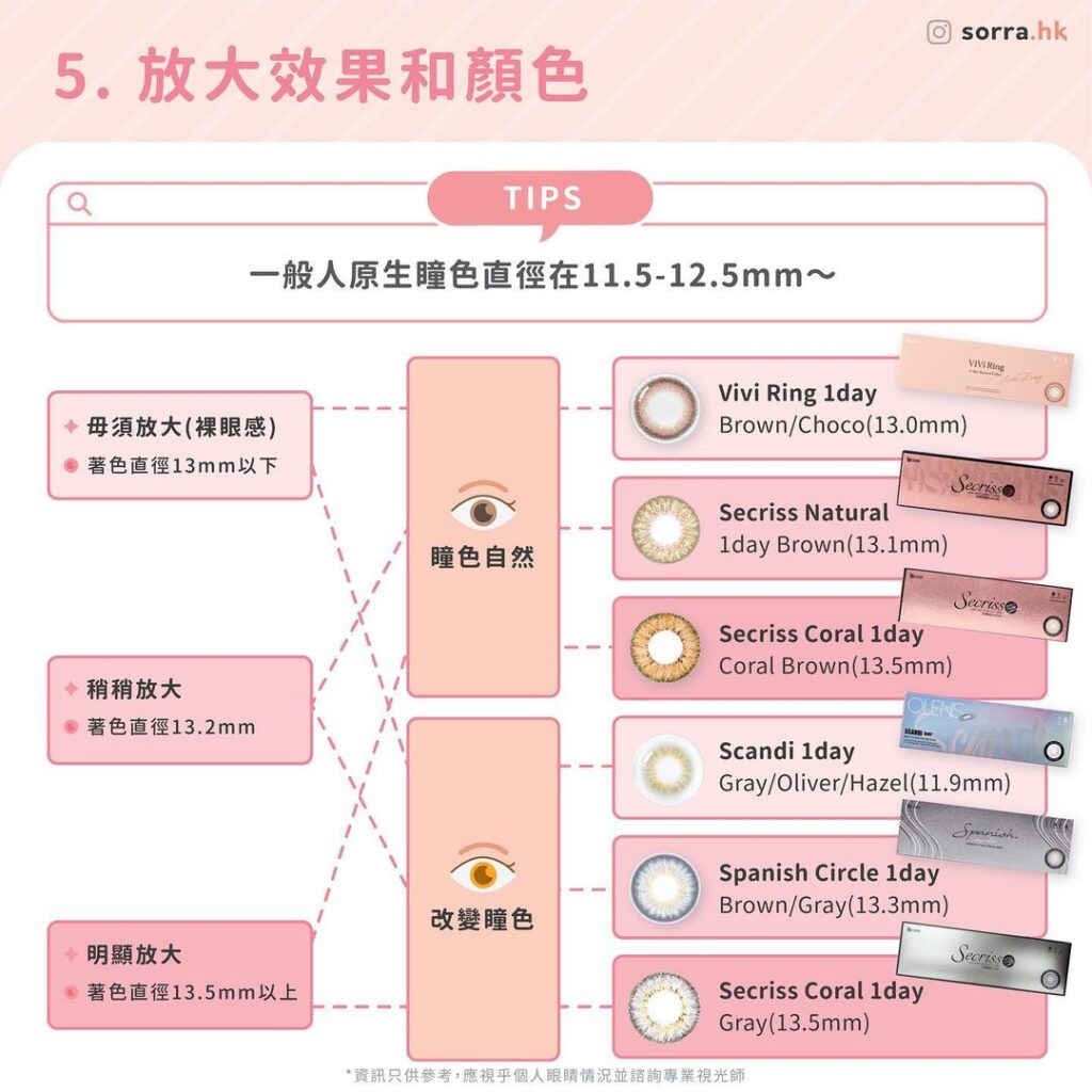 color con 放大效果和顏色