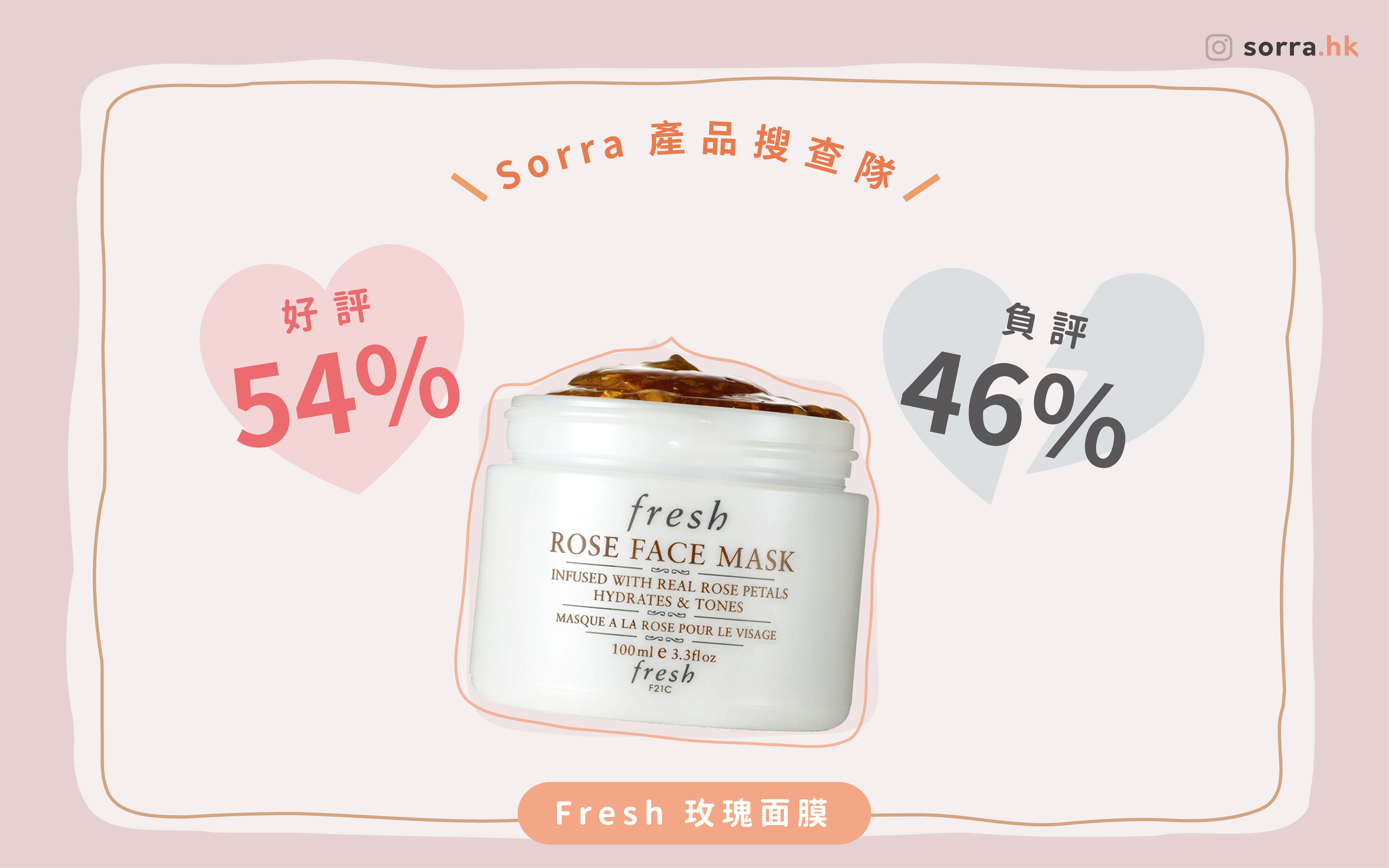 【sorra產品搜查隊】 | FRESH 玫瑰面膜 ⁣ ⁣