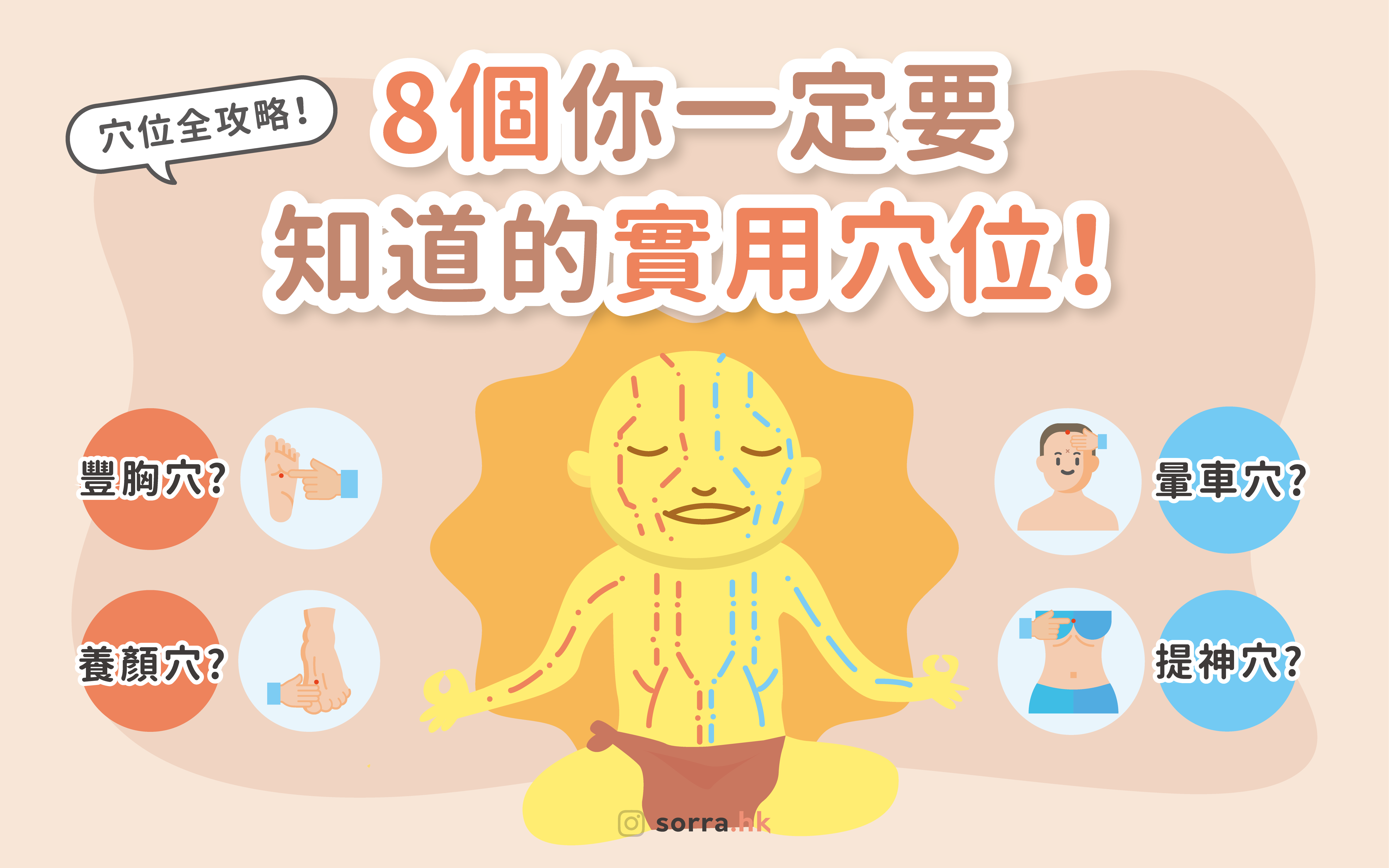 【穴位】手腳 24 大實用穴位！頭痛、便秘要按邊？了解功效及禁忌