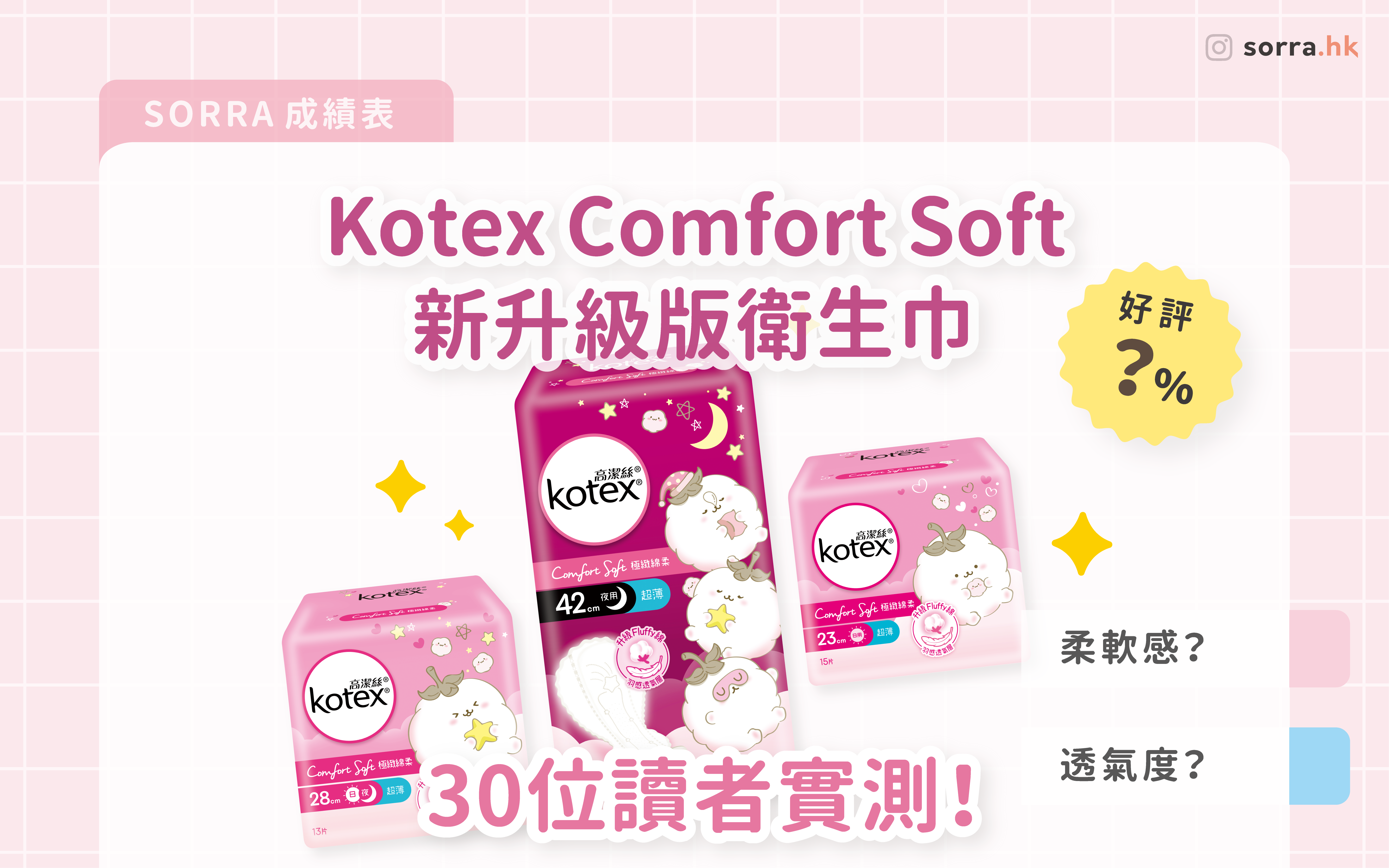 【Sorra成績表】40位讀者實測 Kotex Comfort Soft 新版衛生巾