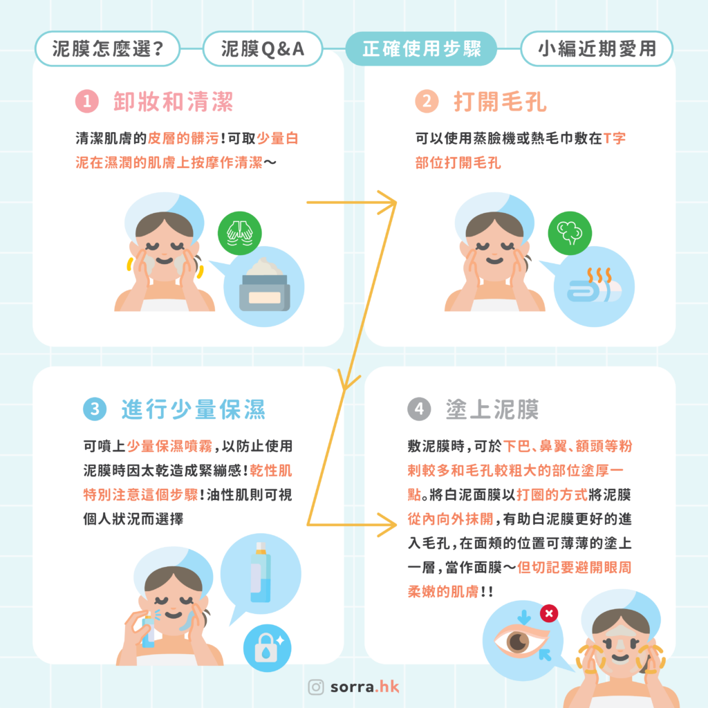 泥膜正確使用步驟