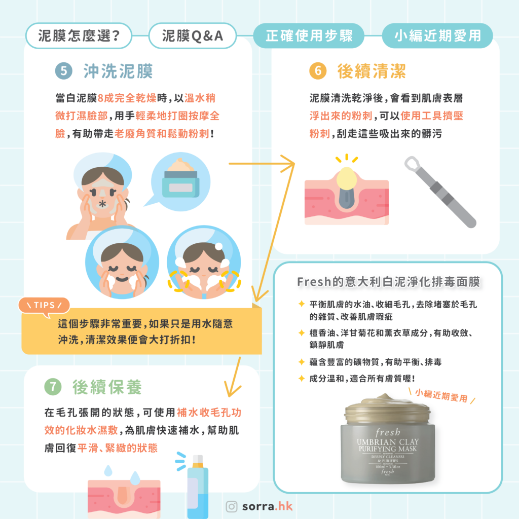 泥膜正確使用步驟