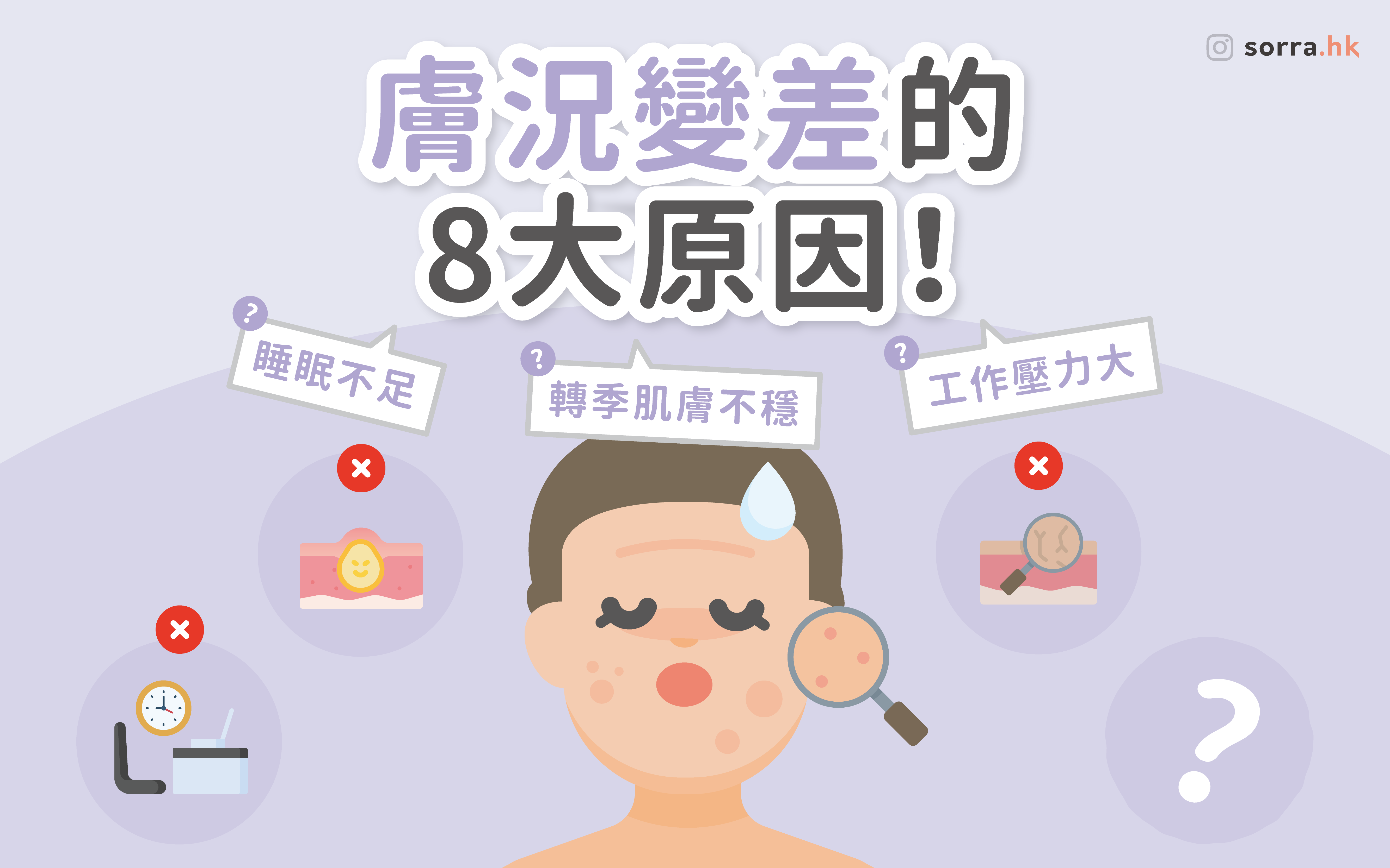 【當生活忙碌，肌膚狀態轉差？】 feat. LANEIGE Perfect Renew再生精華實測