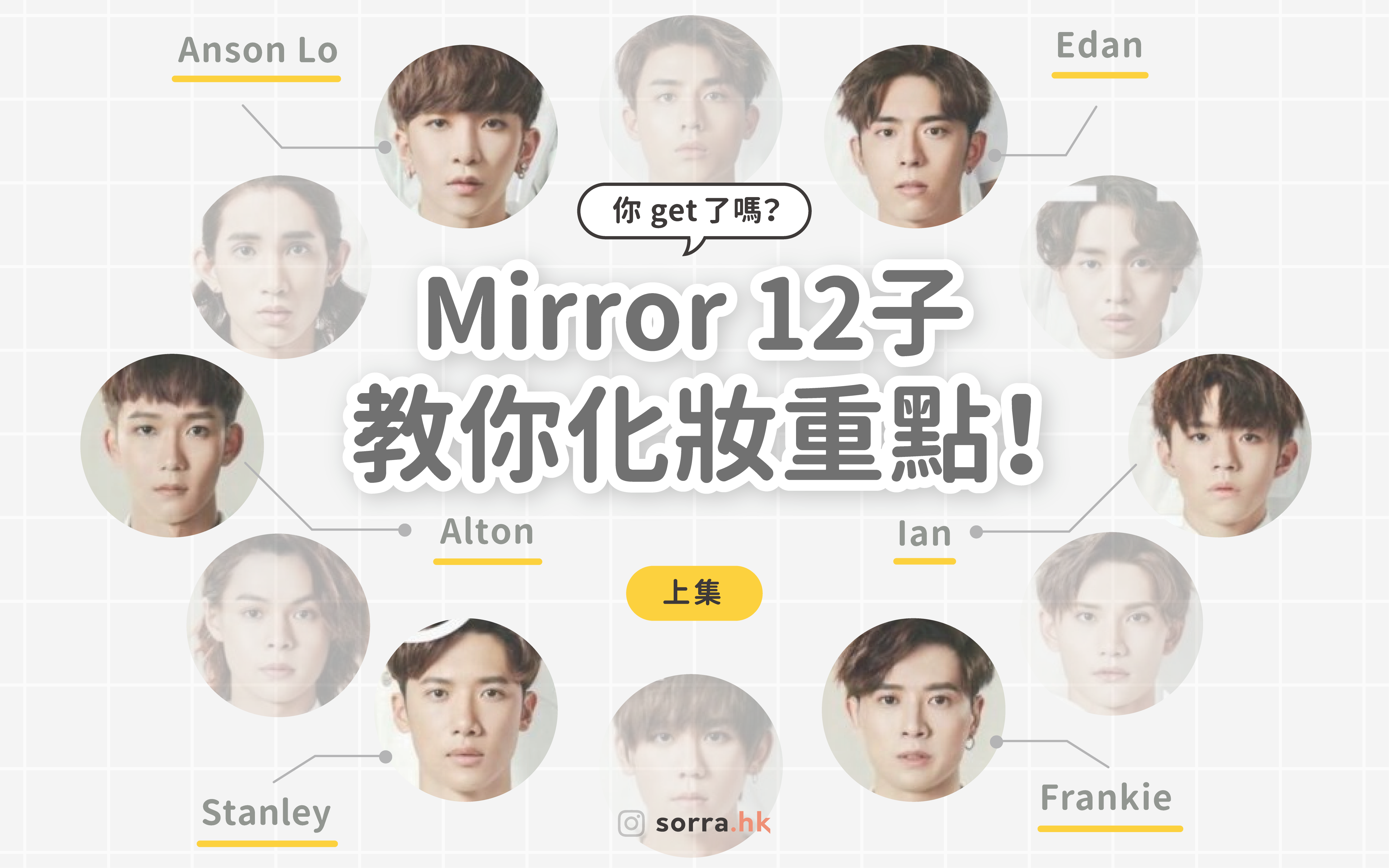 偶像魅力背後的魔法！【Mirror 12子化妝重點 - 上集】
