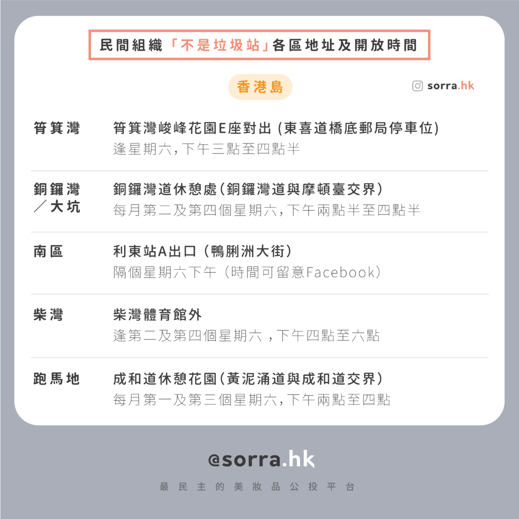 「不是垃圾站」各區地址