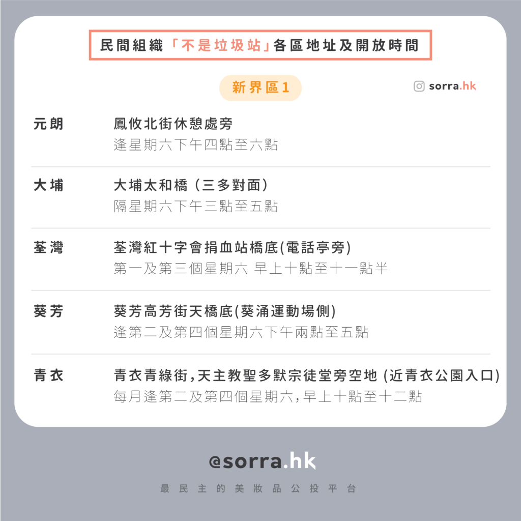 「不是垃圾站」各區地址