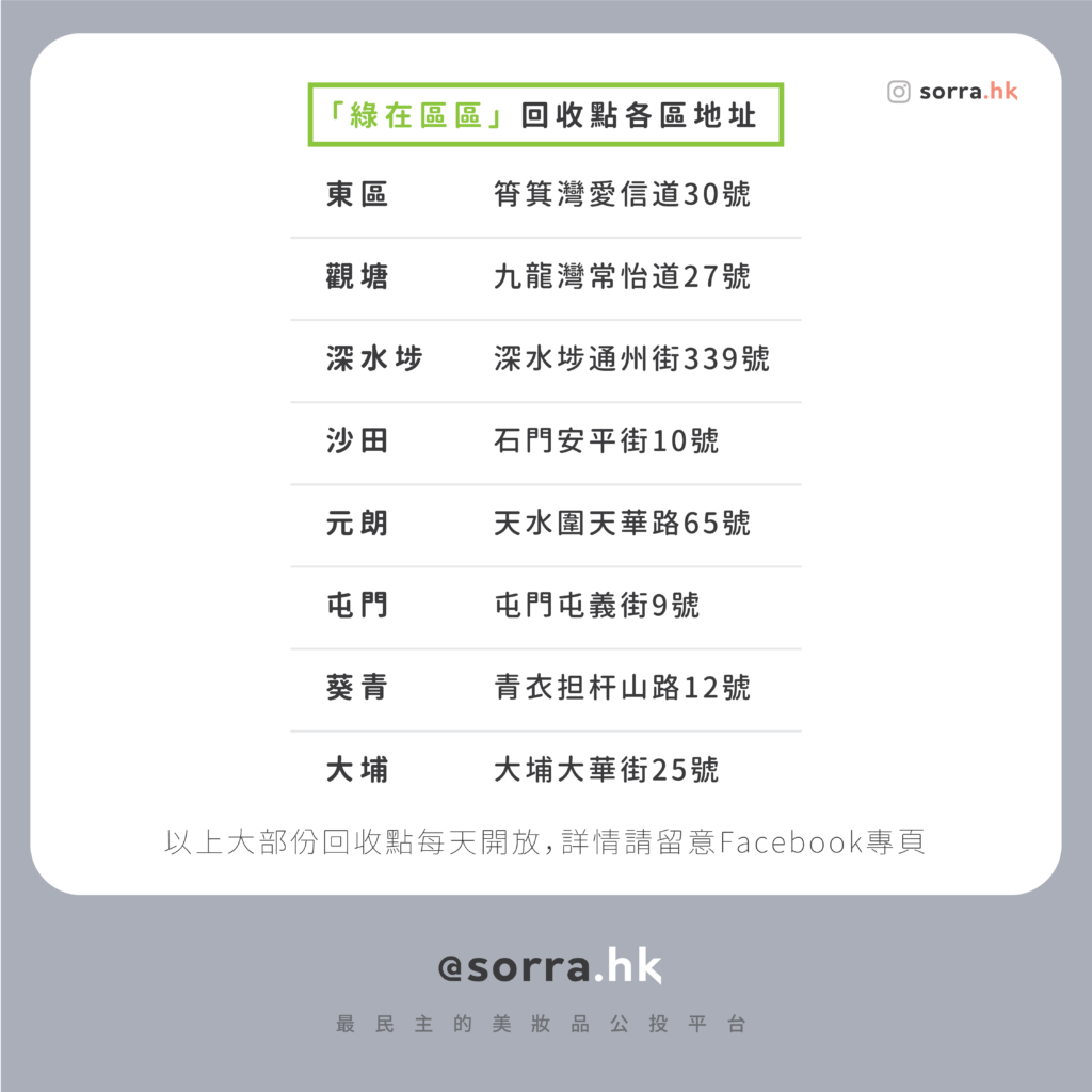 「綠在區區」 各區地址