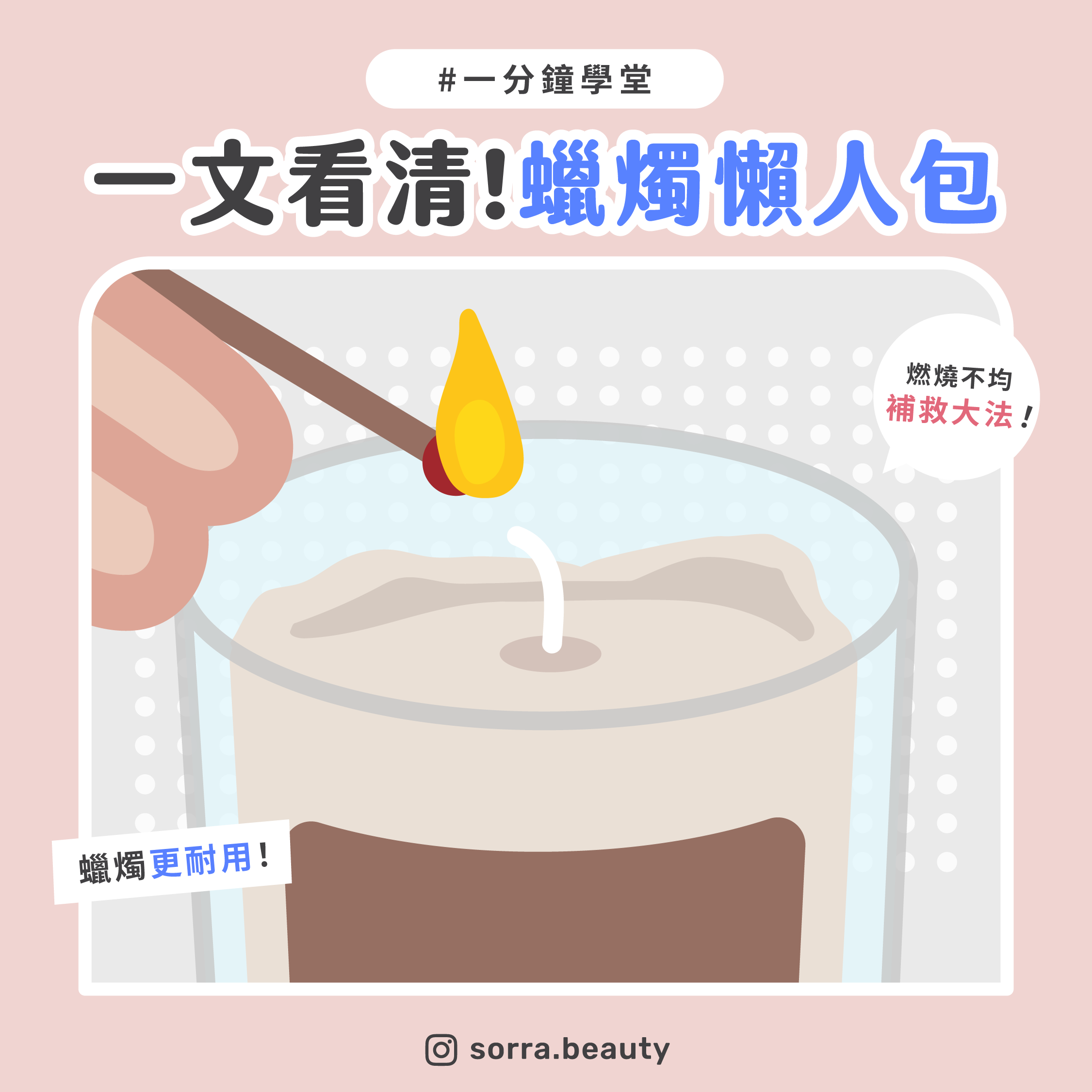 香薰蠟燭懶人包！12大推薦品牌原料+Dos & Donts