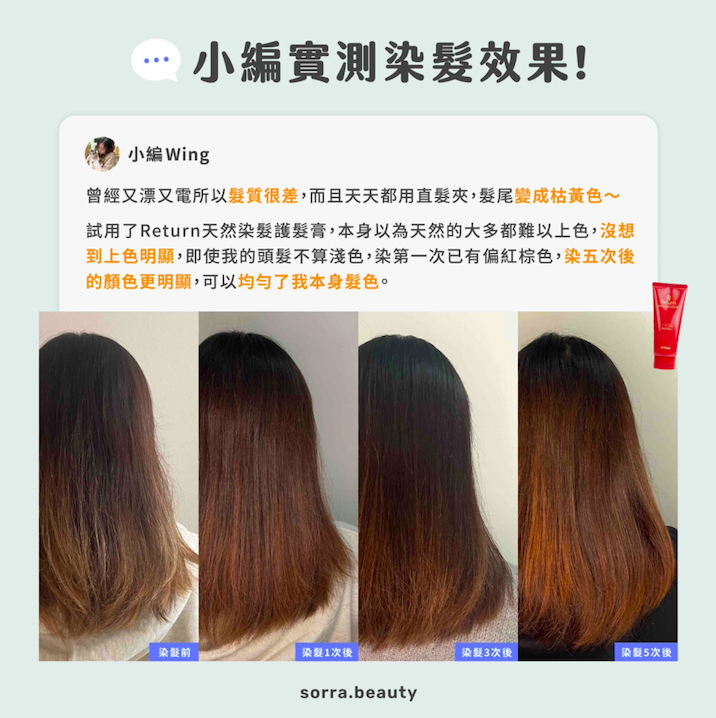 Return 染髮膏小編實測評價