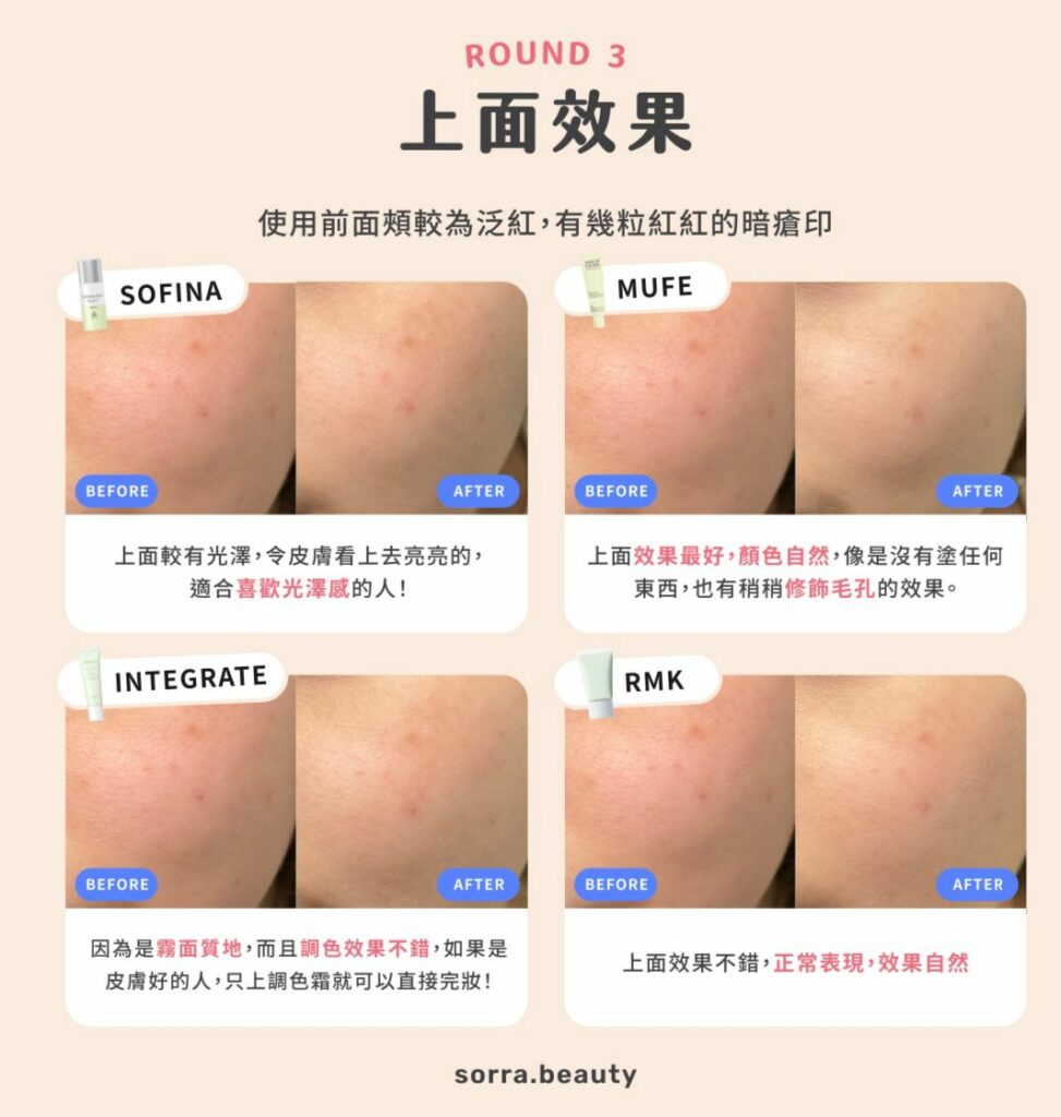 在上粉底前,你有使用調色底霜的習慣嗎?其實先打好色底,或局部調整、修飾膚色,可以減少粉底的用量,令妝容較透薄自然。今次我們會比較4款調色底霜,比較一下它們的使用感受~