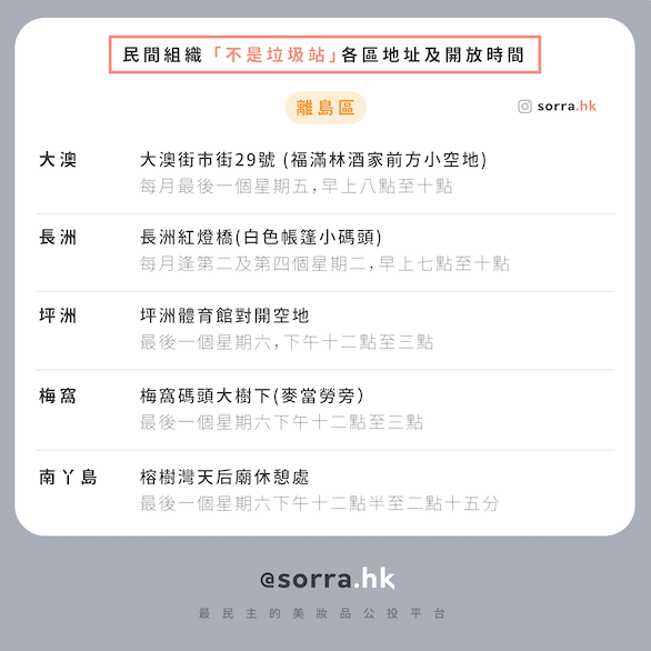 不是垃圾站 地址及開放時間