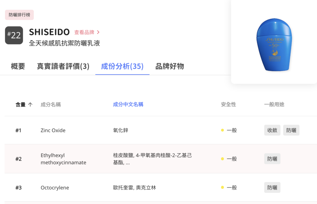 Shiseido 防曬: 全天候感肌抗禦防曬乳液 Shiseido 防曬: 全天候感肌抗禦防曬乳液