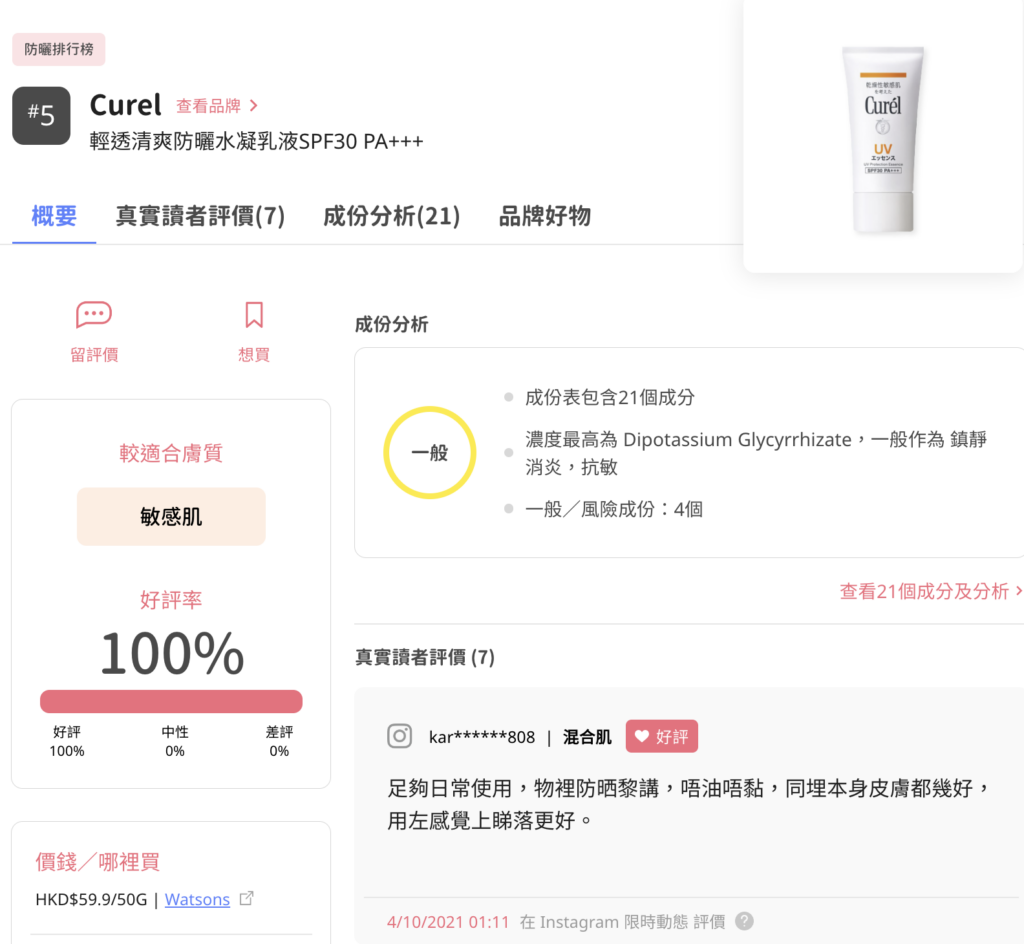8. Curel 防曬: 輕透清爽防曬水凝乳液SPF30 PA+++ 8. Curel 防曬: 輕透清爽防曬水凝乳液SPF30 PA+++