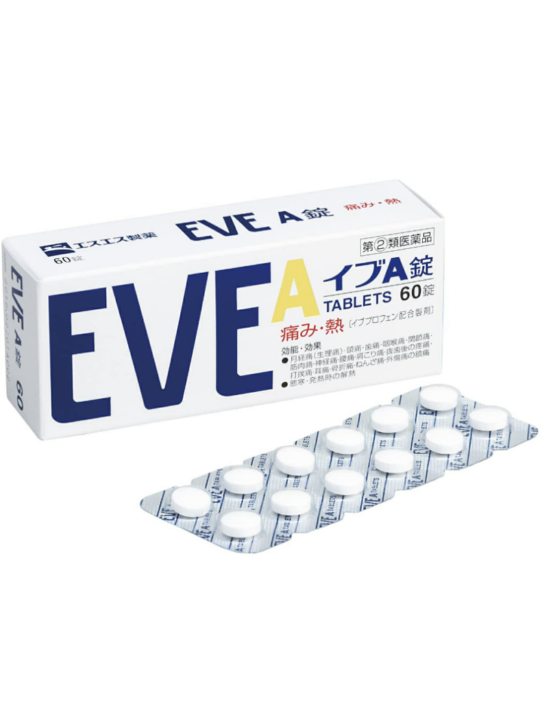 EVE 止痛藥
