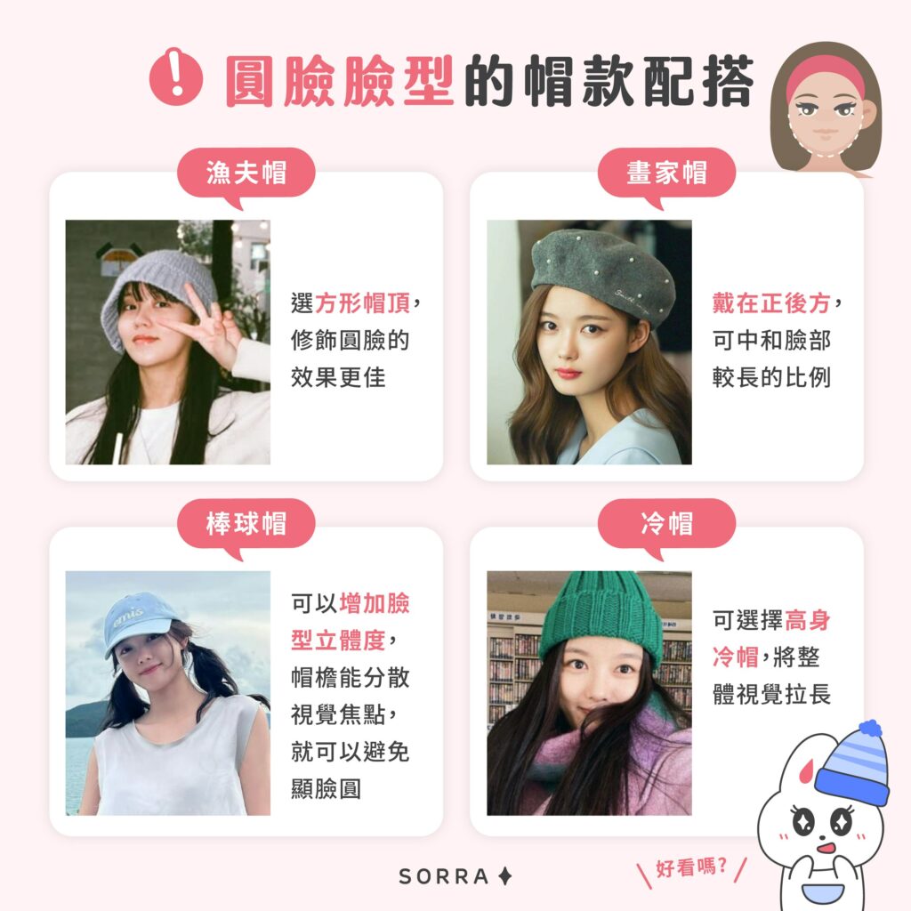 圓臉臉型的帽款配搭