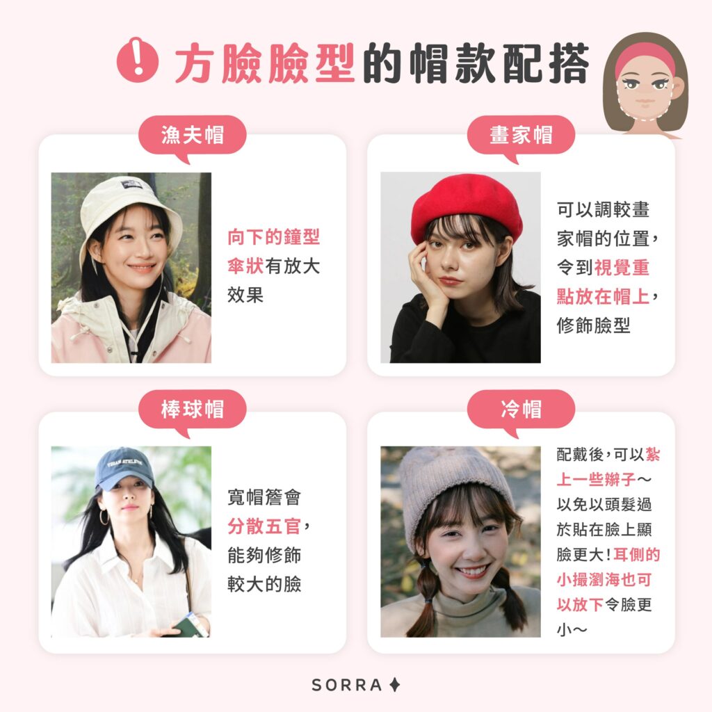 方臉臉型的帽款配搭