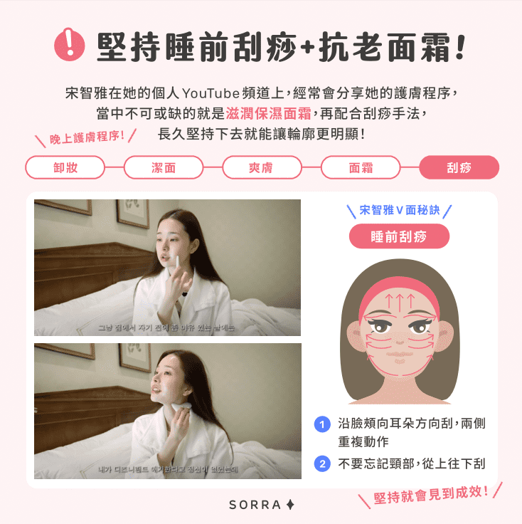 宋智雅睡前護膚程序