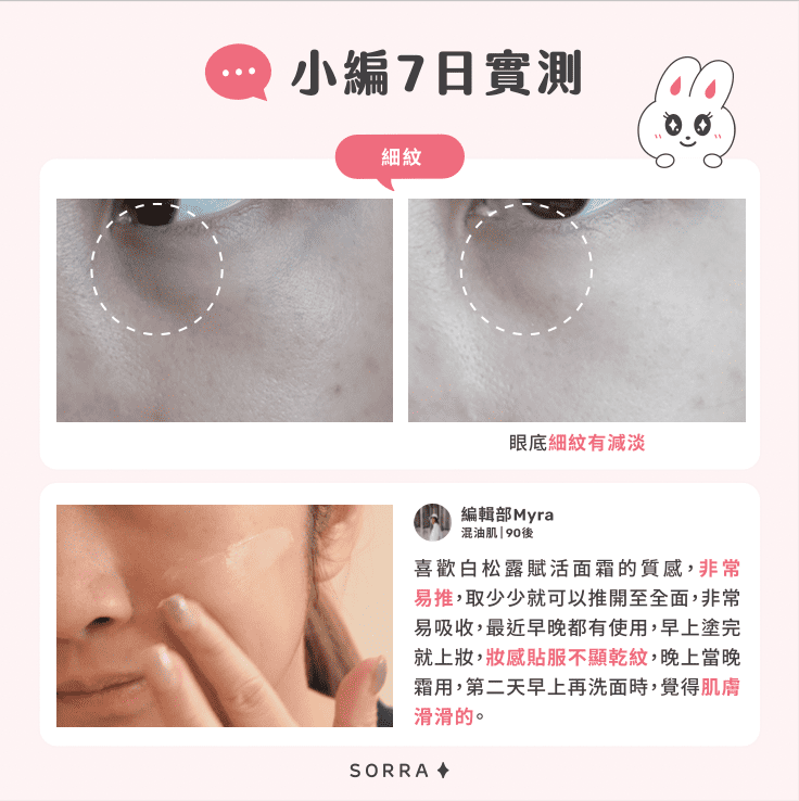 實測宋智雅代言的白松露賦活面霜