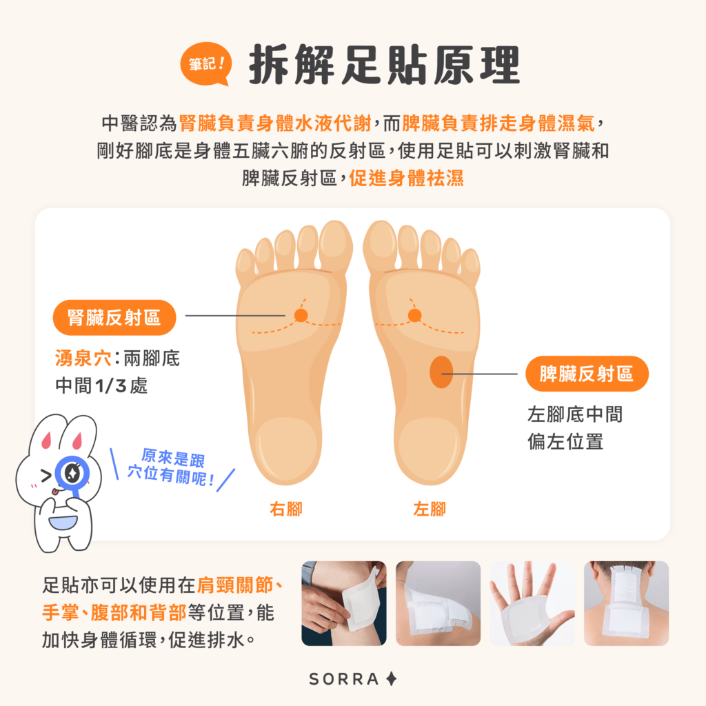 腳貼是甚麼?有甚麼原理?
