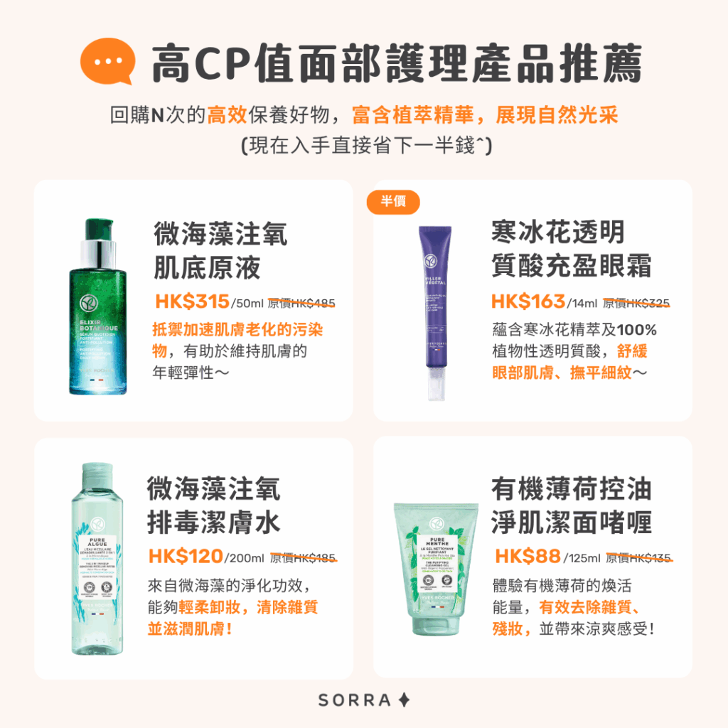 高CP值臉部產品推薦