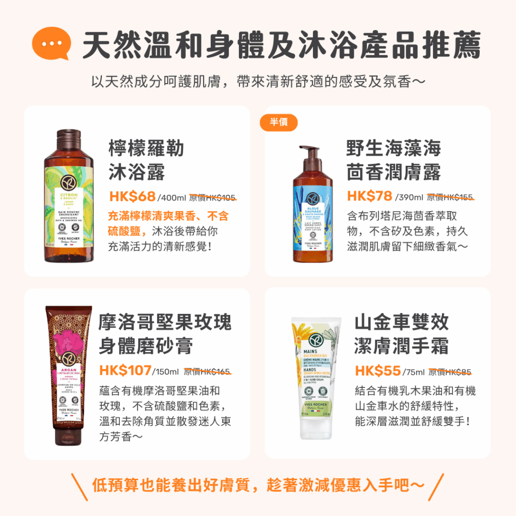 高CP值身體及沐浴產品推薦