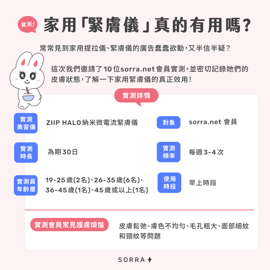 家用「緊膚儀」真的有用嗎? 家用「緊膚儀」真的有用嗎?