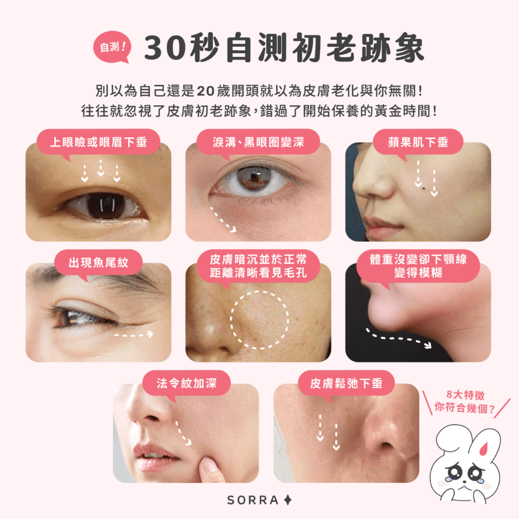 OLAY30秒自測初老跡象