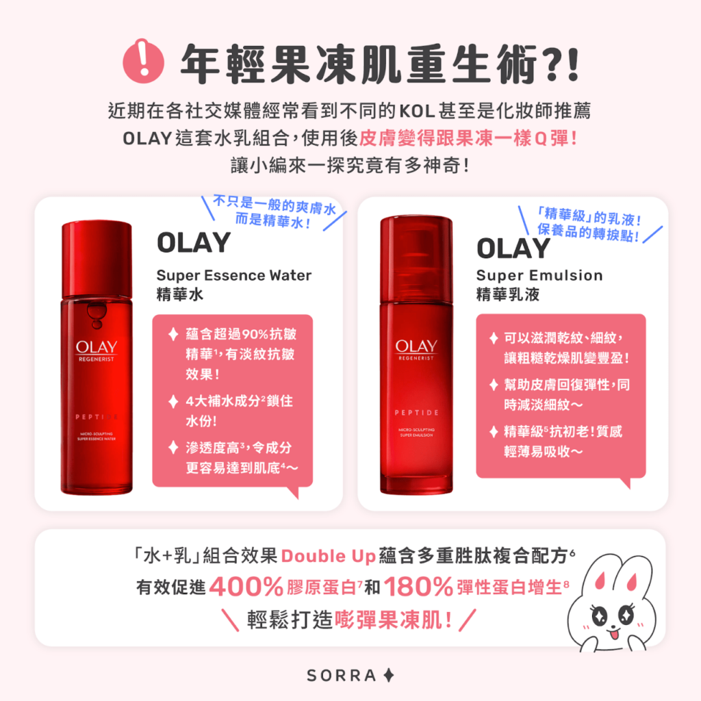 OLAY年輕果凍肌重生術?!