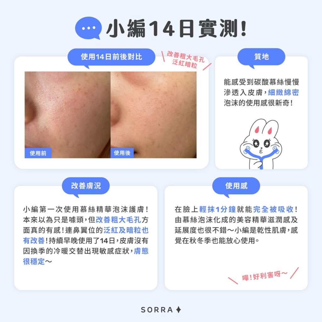 編輯14日實測SOFINA iP土台美容液 (肌底碳酸慕絲精華)