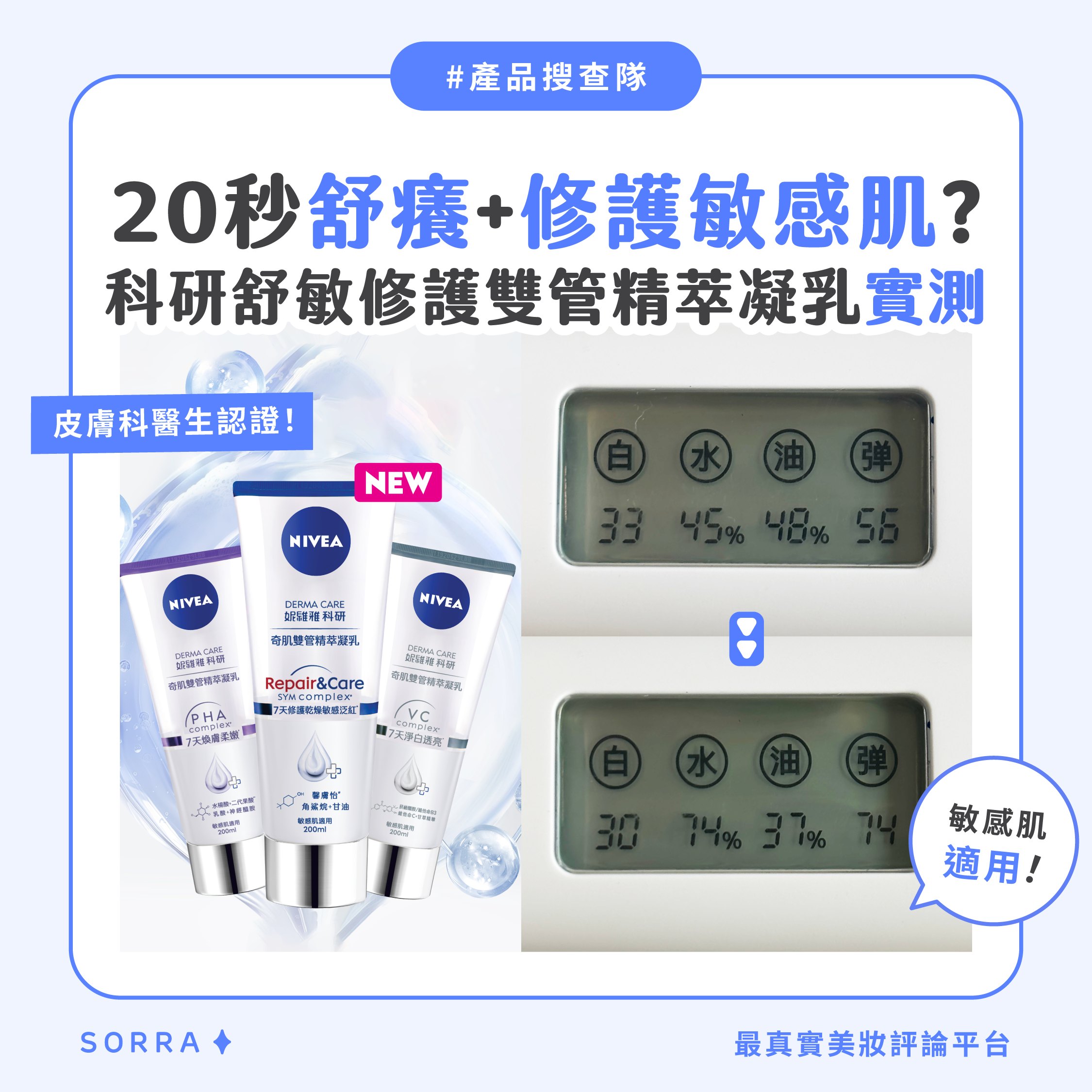【#sorra產品搜查隊】20秒舒癢 + 修護敏感肌?NIVEA DERMA CARE科研舒敏修護雙管精萃凝乳實測