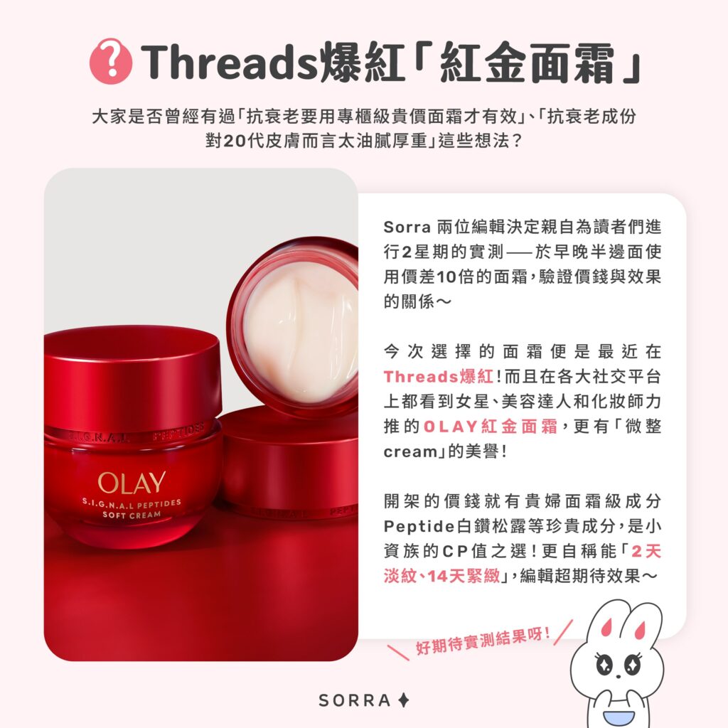 Threads 爆紅「紅金面霜」