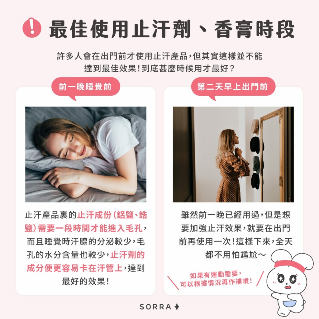 最佳使用止汗劑、香膏時段