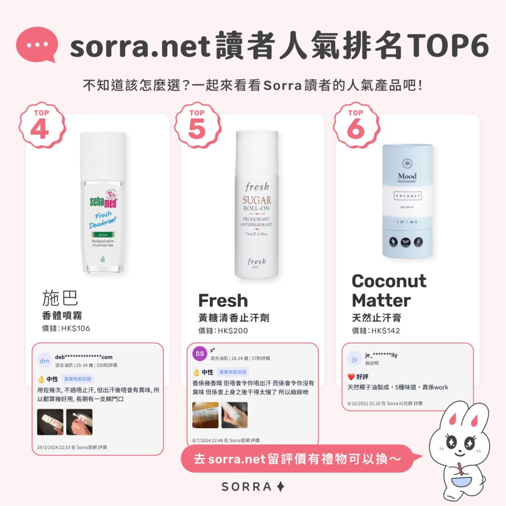 sorra.net 讀者人氣排名 TOP6