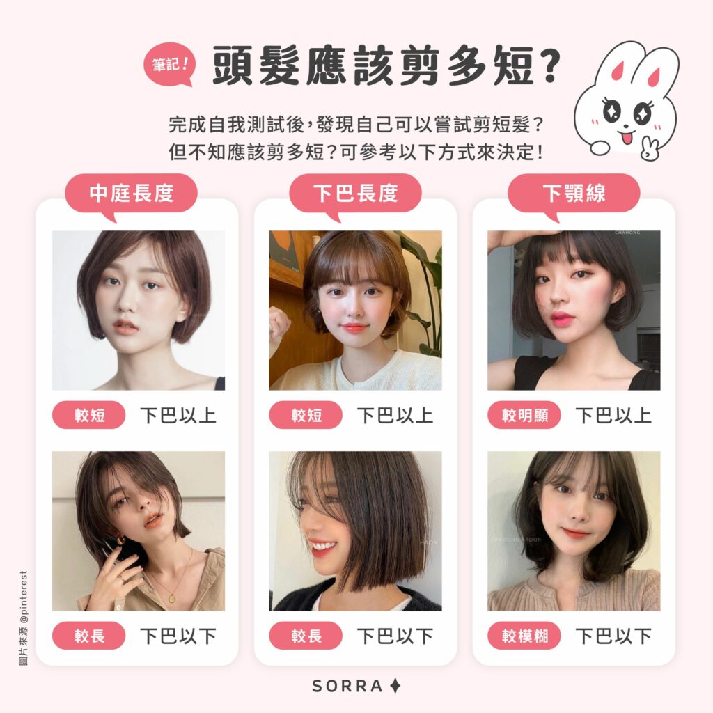 頭髮應該剪多短