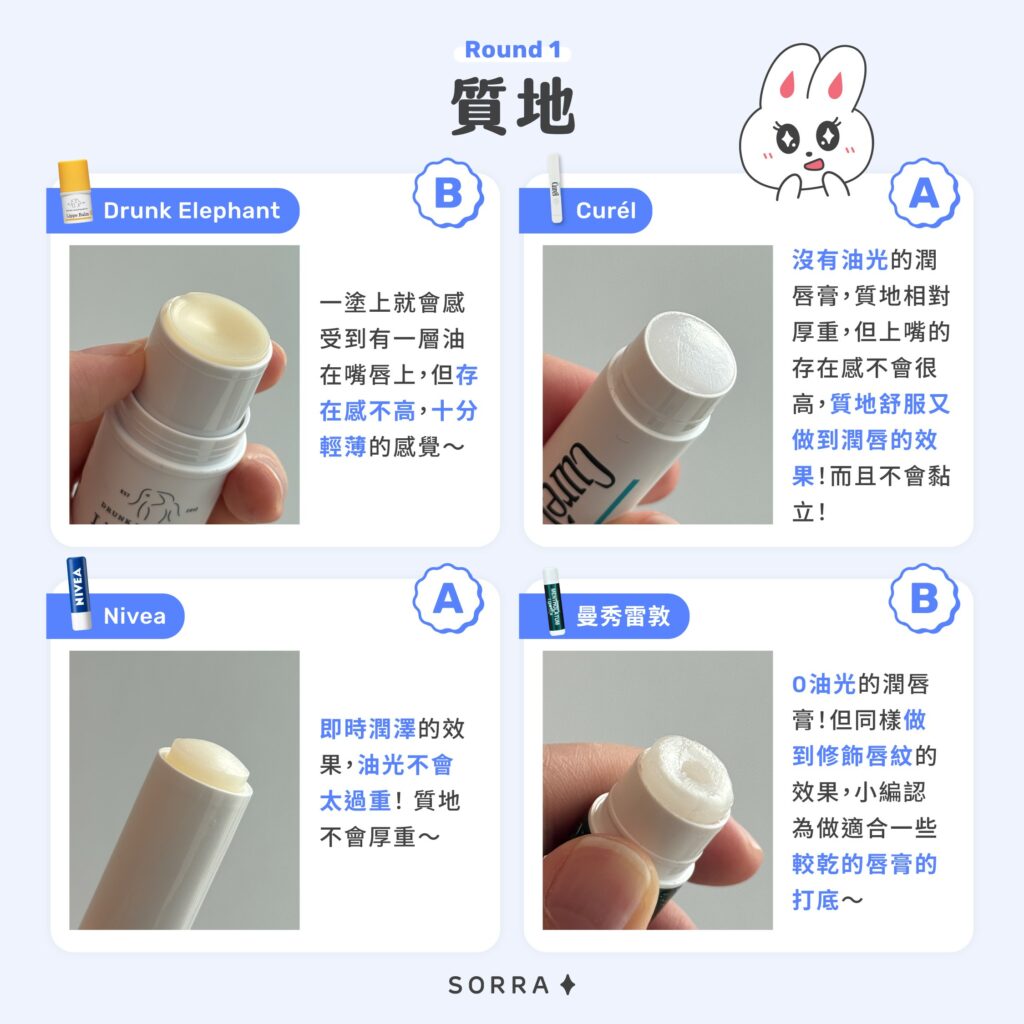 好用潤唇膏推薦：質地比較(保濕力）