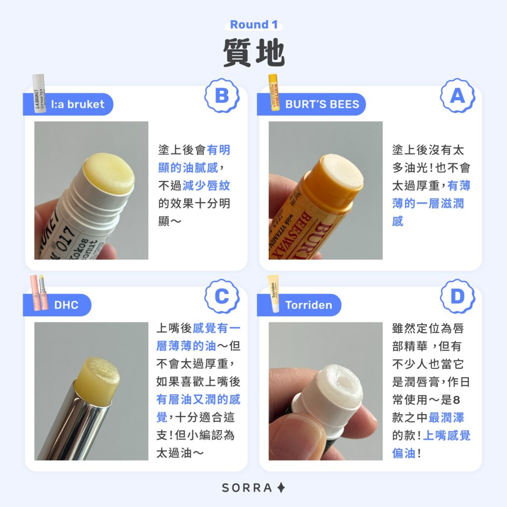 好用潤唇膏推薦:質地比較(保濕力)