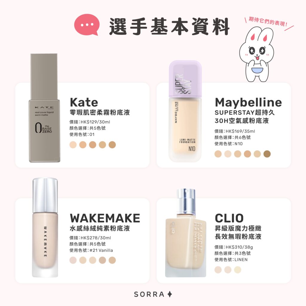 開架粉底：Kate、Maybelline、WAKEMAKE、CLIO