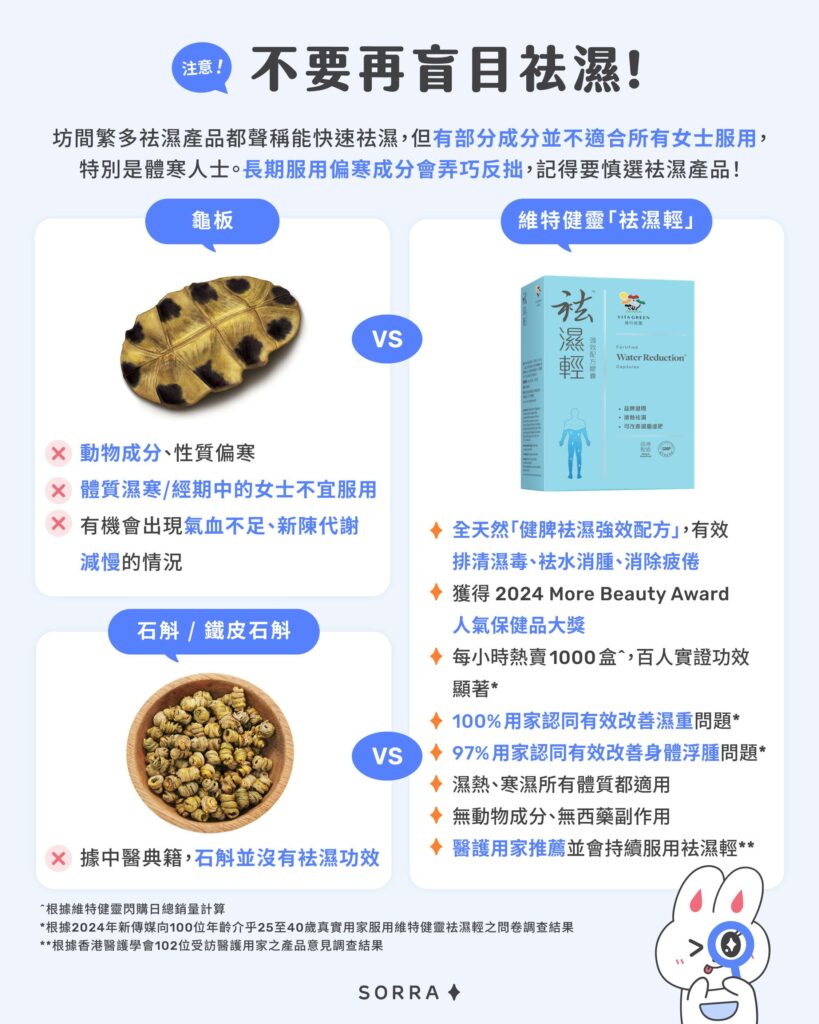 不要再盲目祛濕！